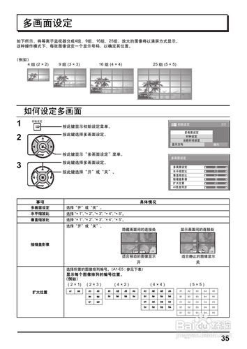 【说明书】松下TH-42PH12C等离子监视器（二）