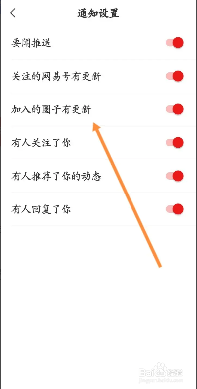网易新闻APP如何开启加入的圈子有更新提醒功能