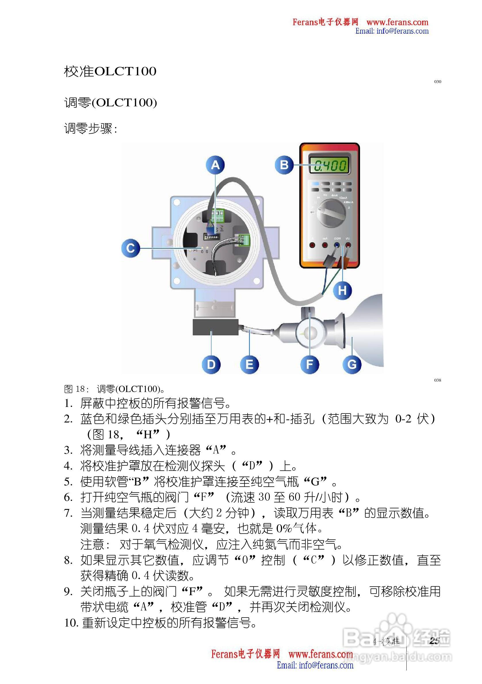 奥德姆OLCT100固定式气体检测仪说明书:[3]