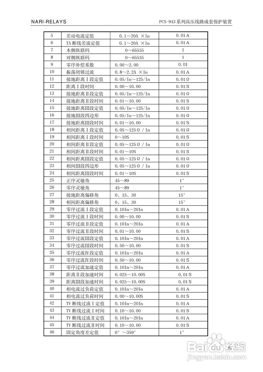 PCS-943系列高压线路成套保护装置使用说明书:[5]