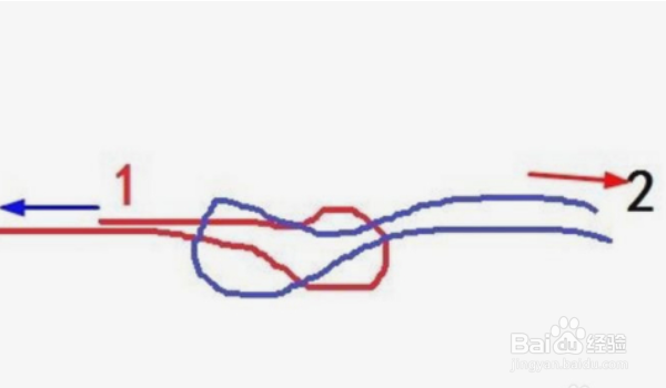 货车绳子收拢法