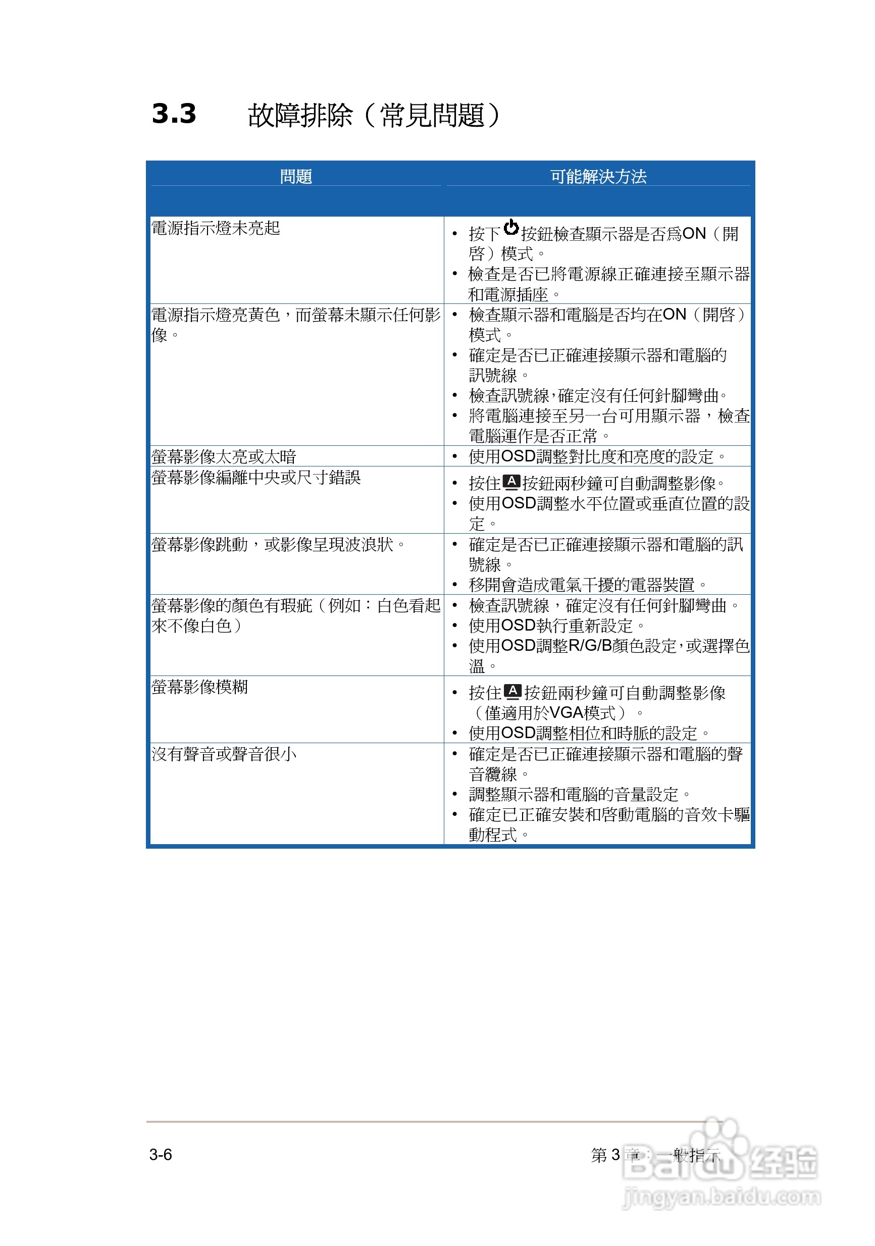 华硕VH232液晶显示器使用说明书:[3]