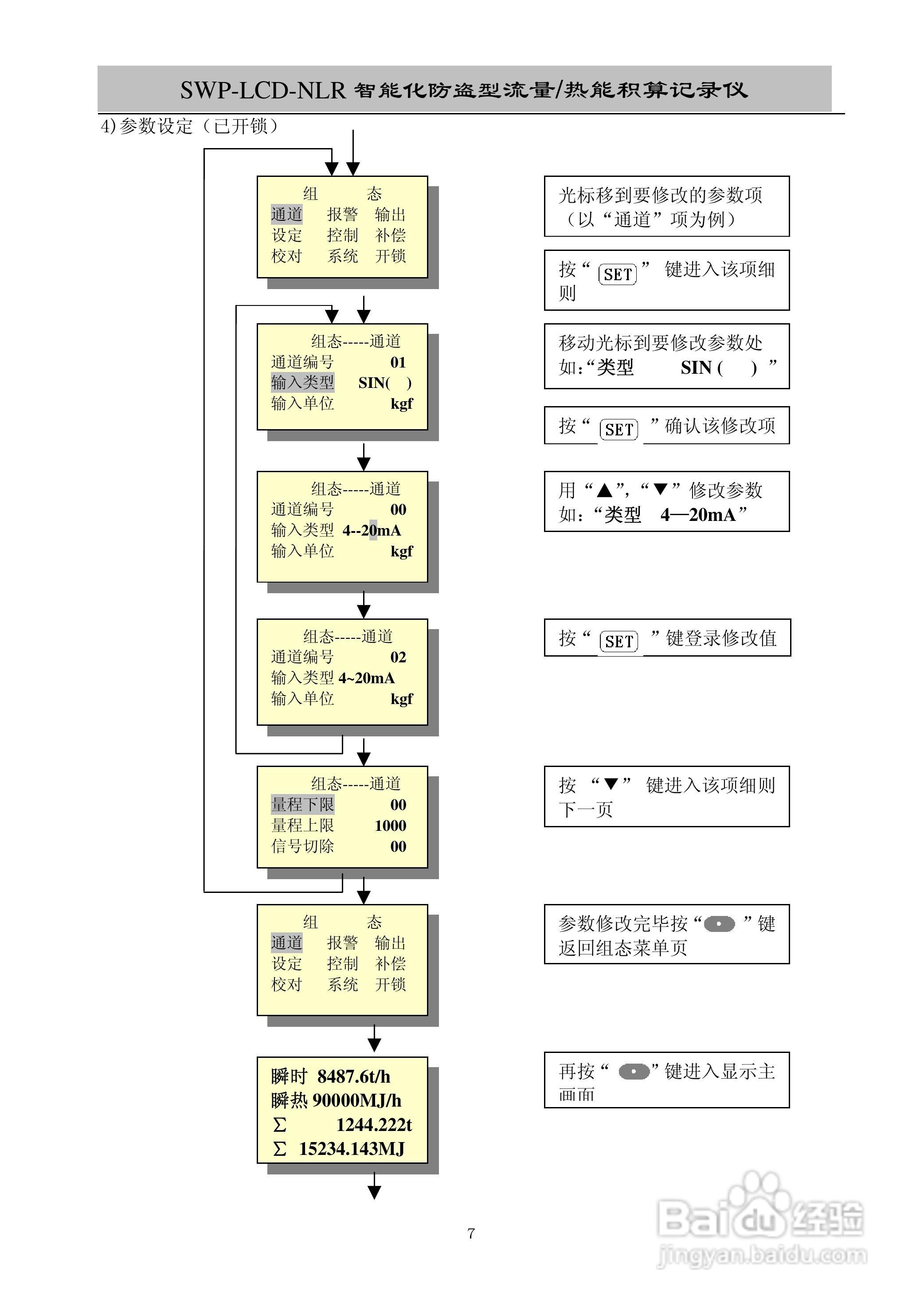 昌晖SWP-LCD-NLR智能化防盗型流量/热能积算仪说明书:[1]