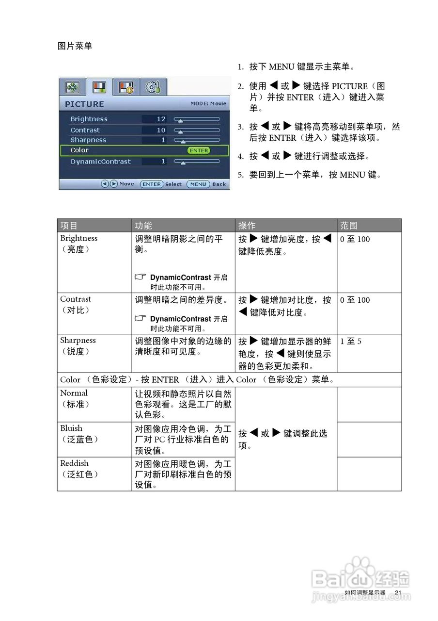 明基G922HDA液晶显示器使用说明书:[3]