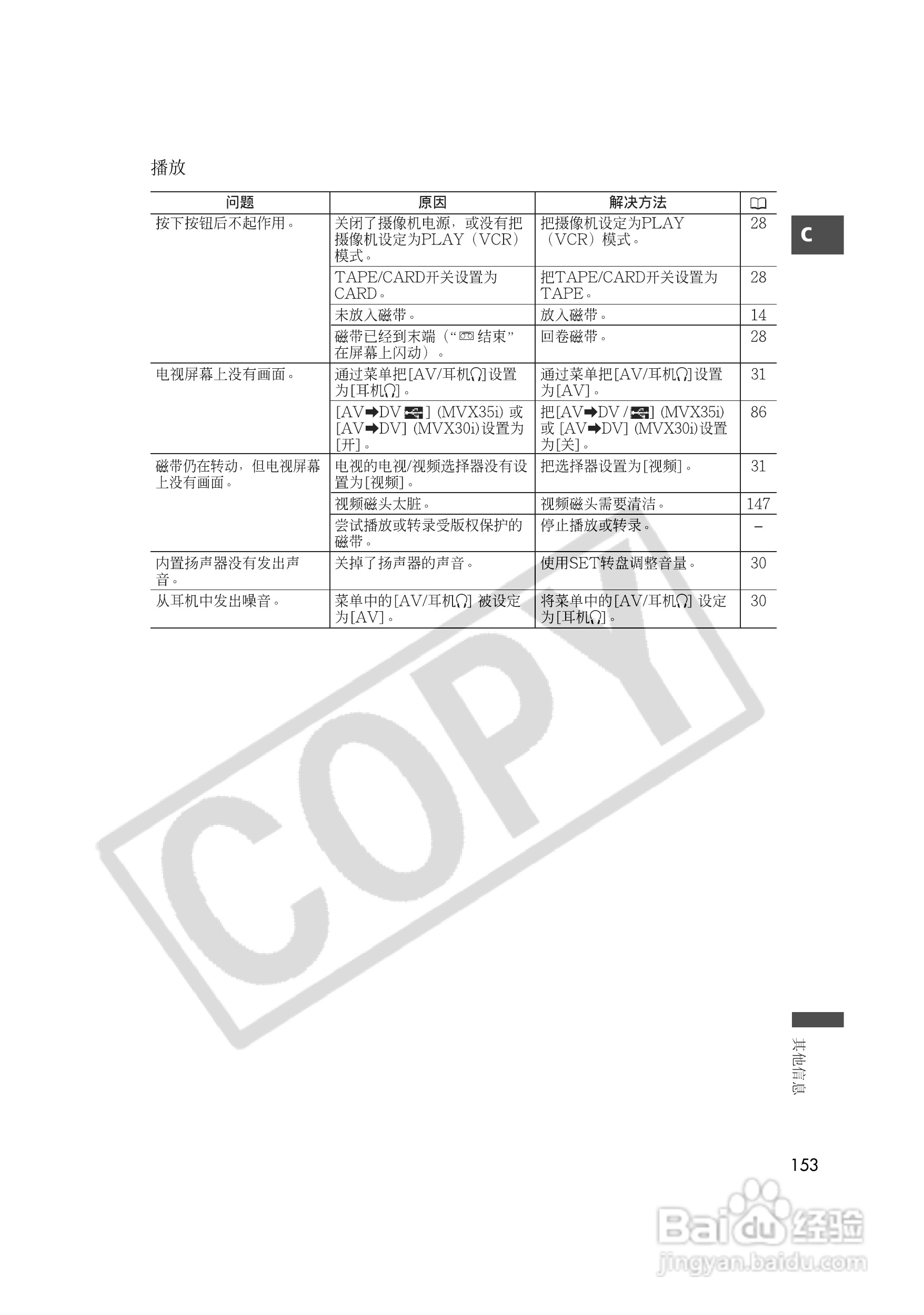 佳能MVX35i数码摄像机使用说明书:[16]