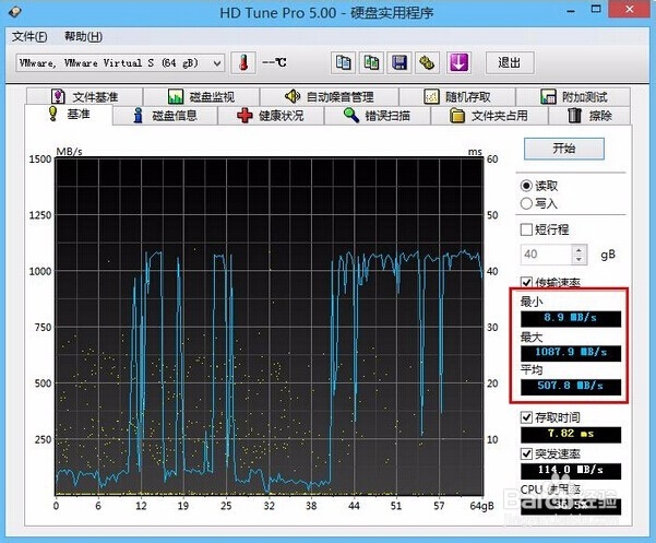 如何通过老毛桃文件传输速率判断硬盘好坏