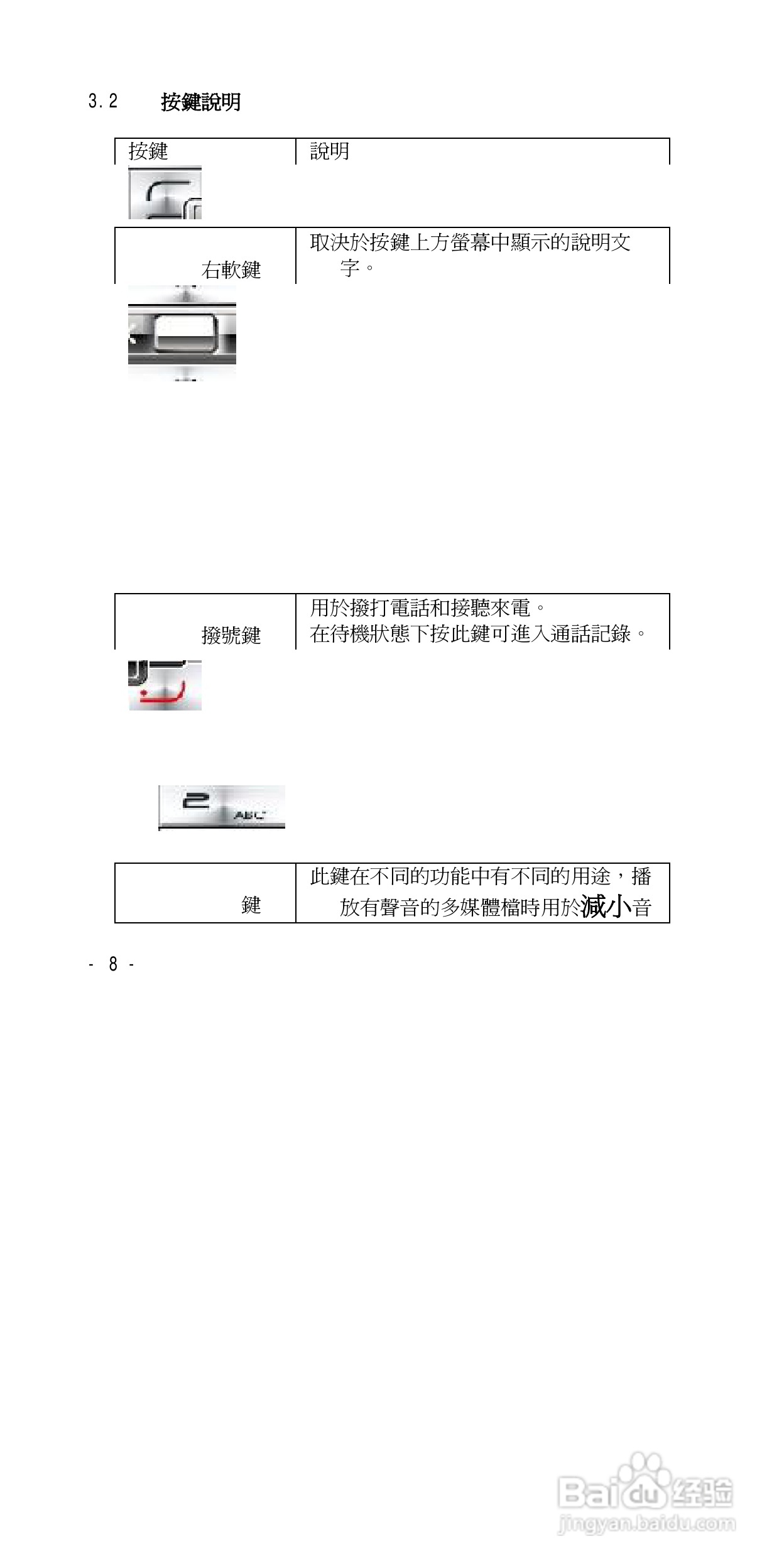 声宝GK-838型手机说明书:[1]