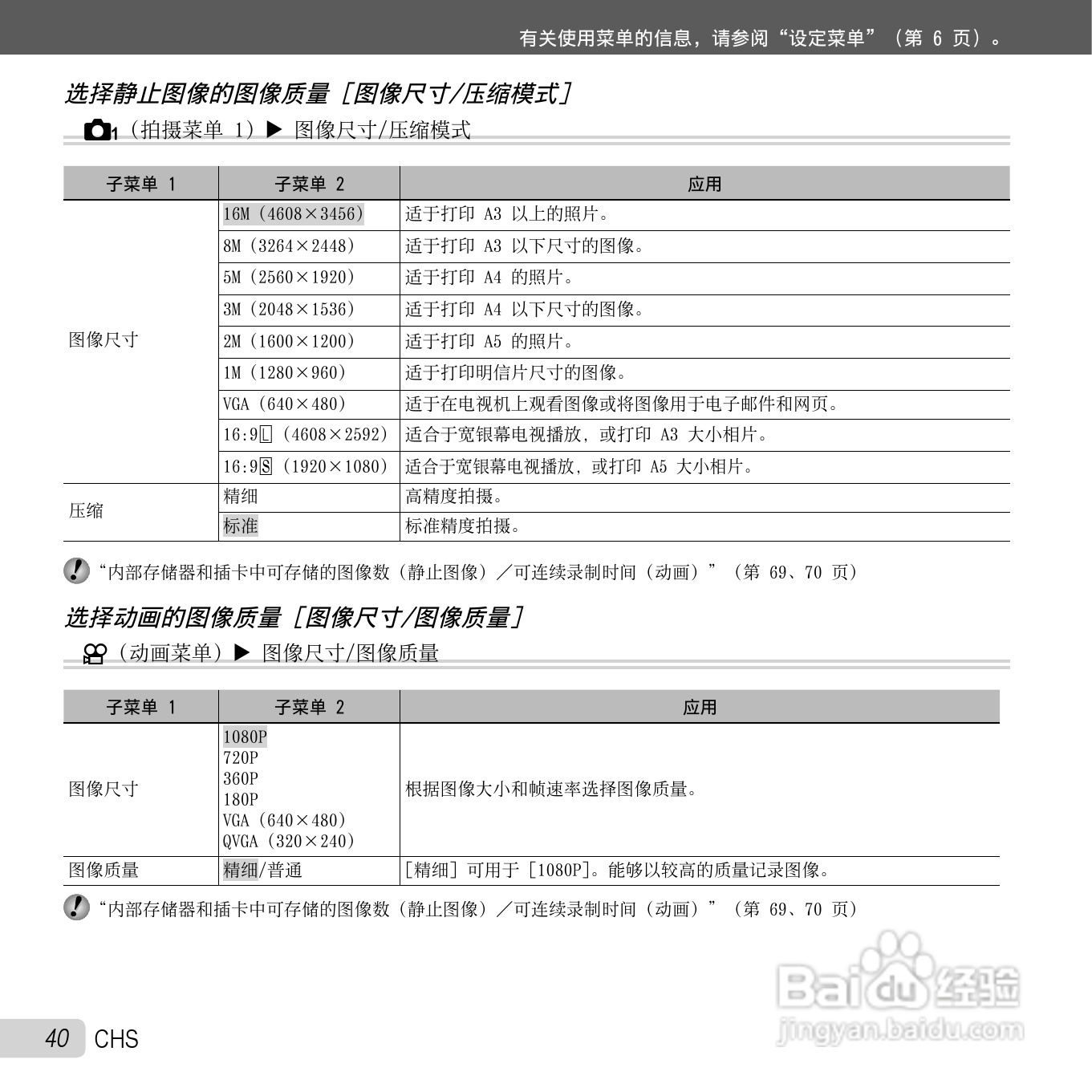 奥林巴斯SZ-30MR数码相机使用说明书:[4]
