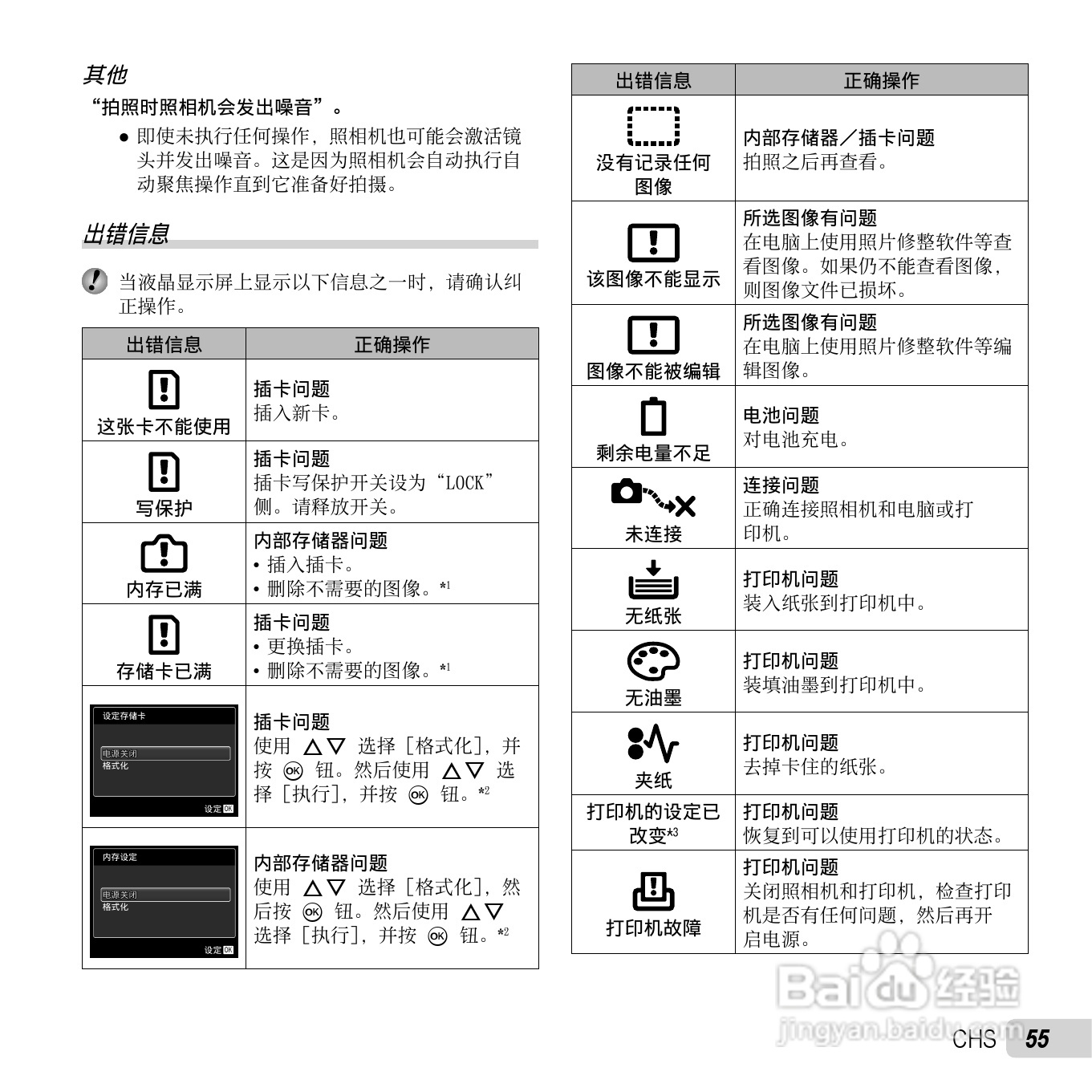 奥林巴斯VG-130数码相机使用说明书:[6]