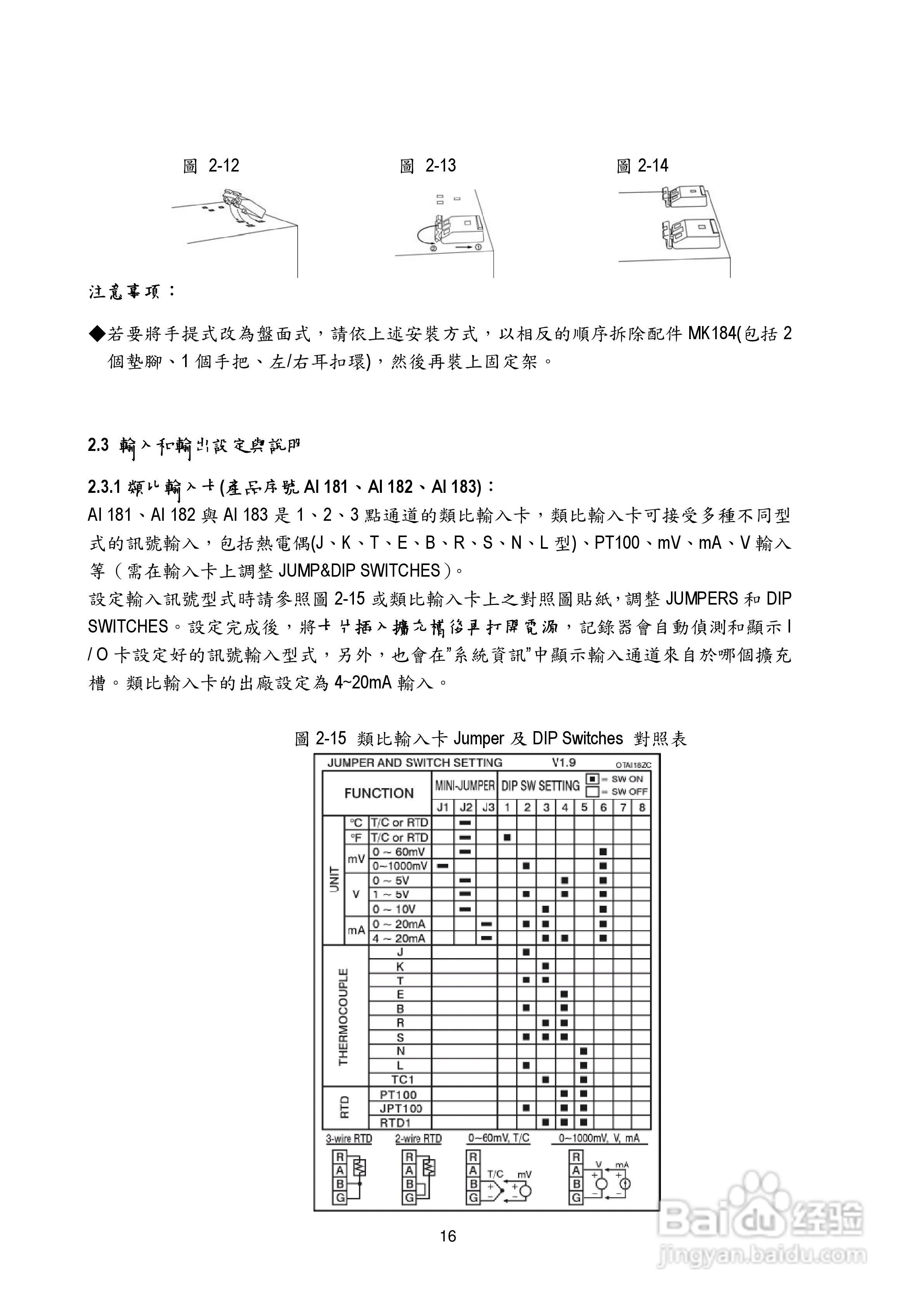 志禾工业AR06记录器操作手冊:[2]