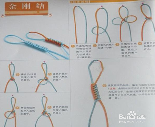 小叶紫檀三通穿法图解
