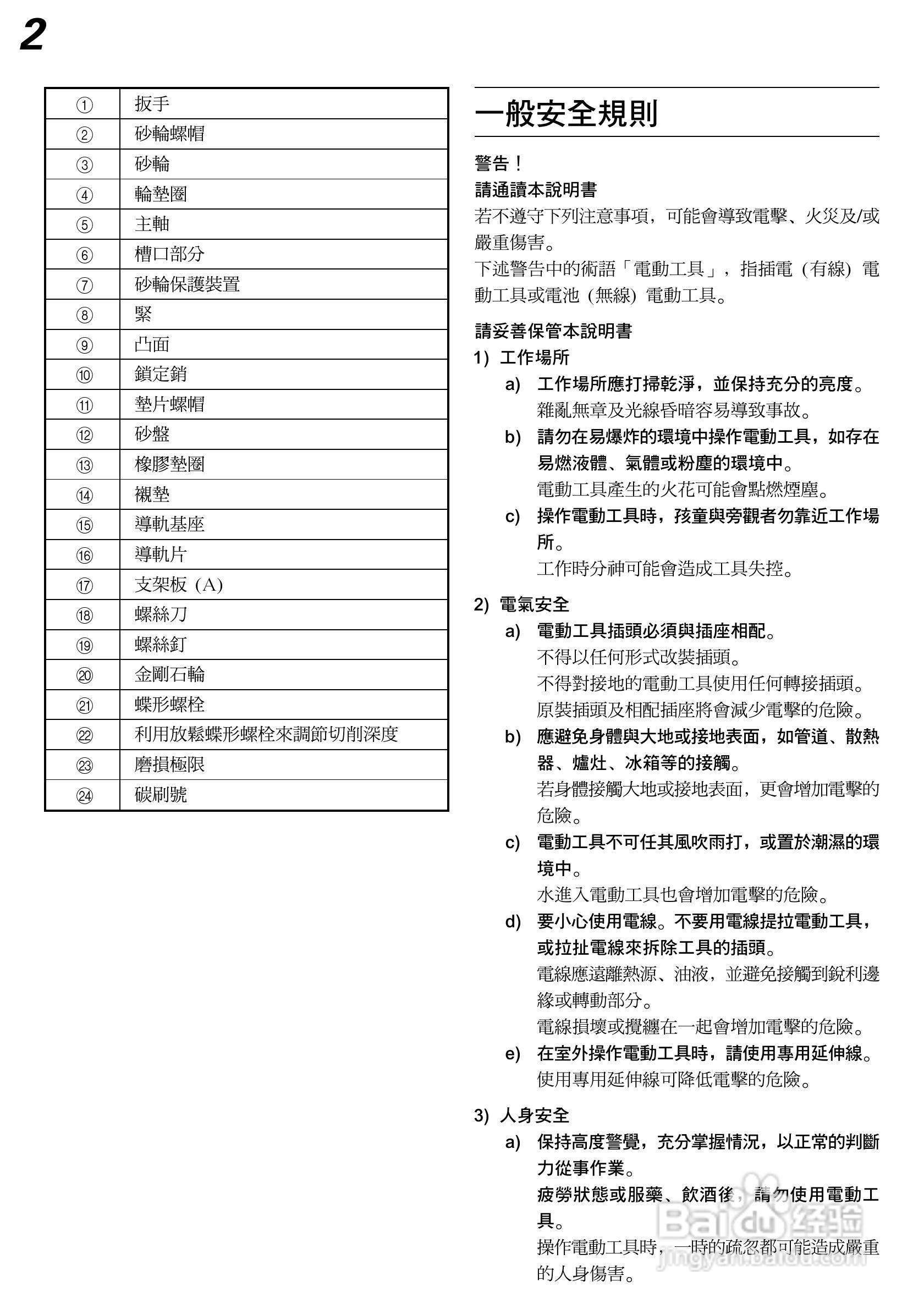 日立牌PDA-100M手提圆盘电磨机使用说明书:[1]