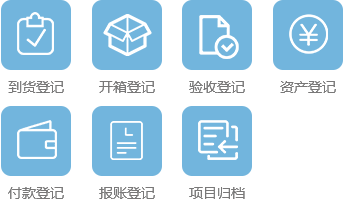 采购管理信息系统五大功能模块
