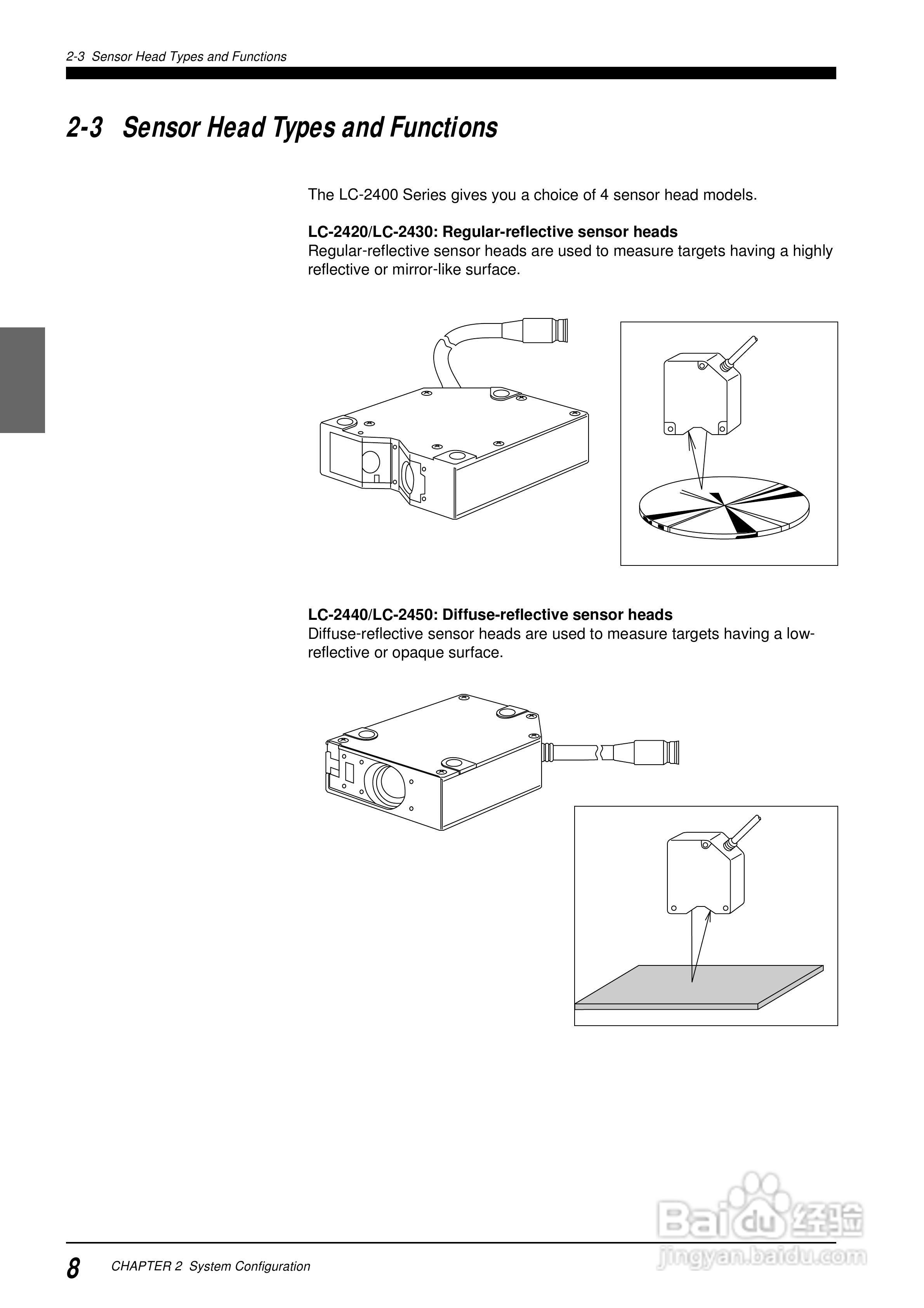 基恩士LC 系列類比感測器控制器说明书:[2]