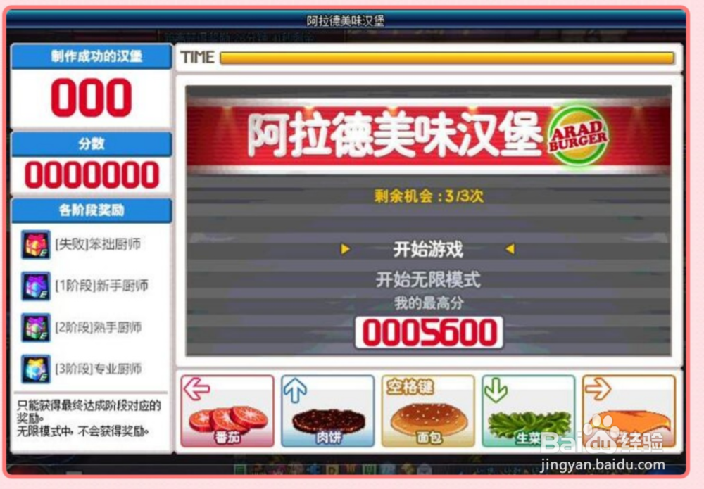dnf阿拉德的美味汉堡活动怎么玩