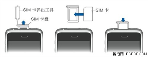 iPhone使用入门技巧之激活你的iPhone