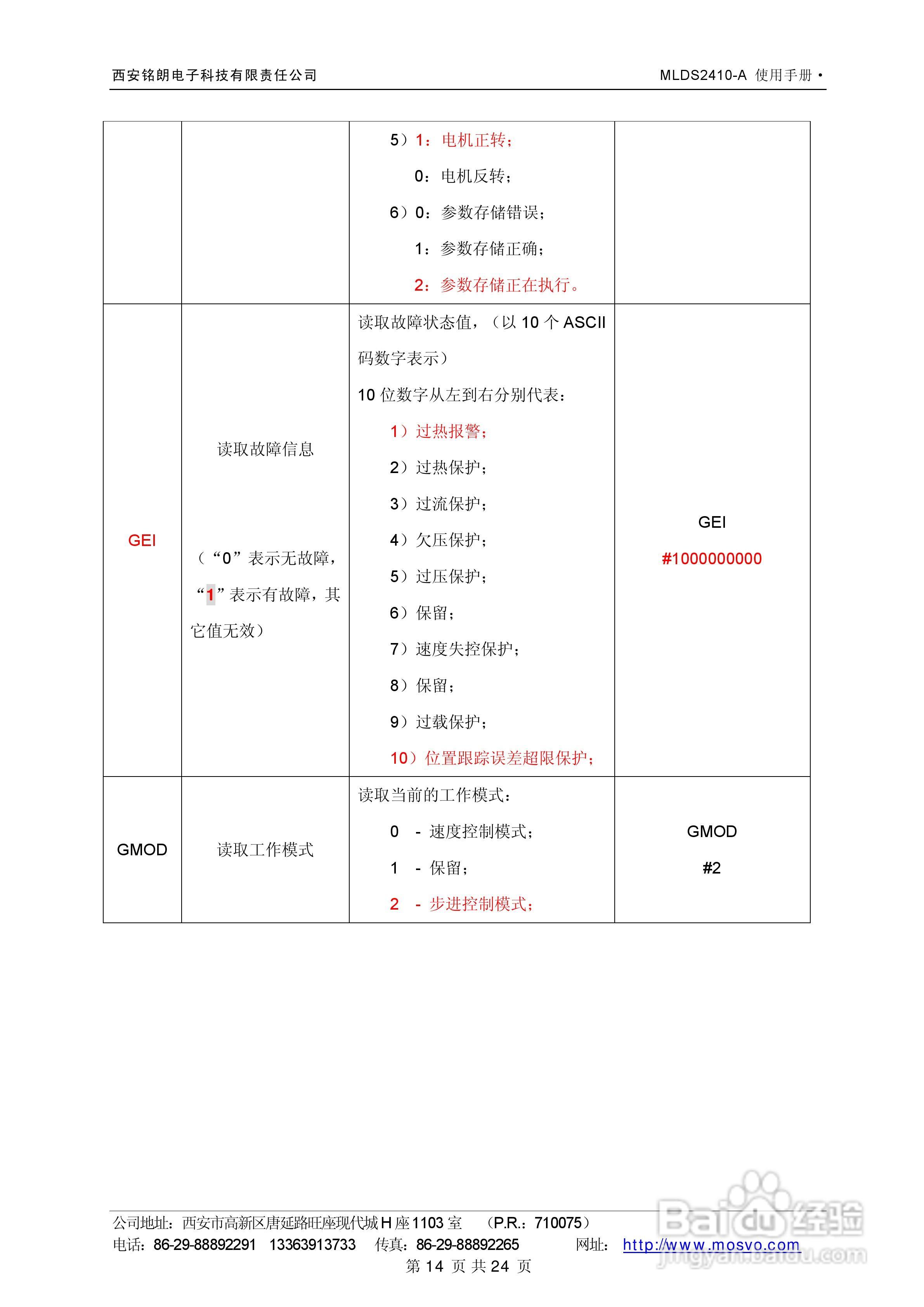 铭朗科技MLDS2410-A直流伺服驱动器说明书:[2]