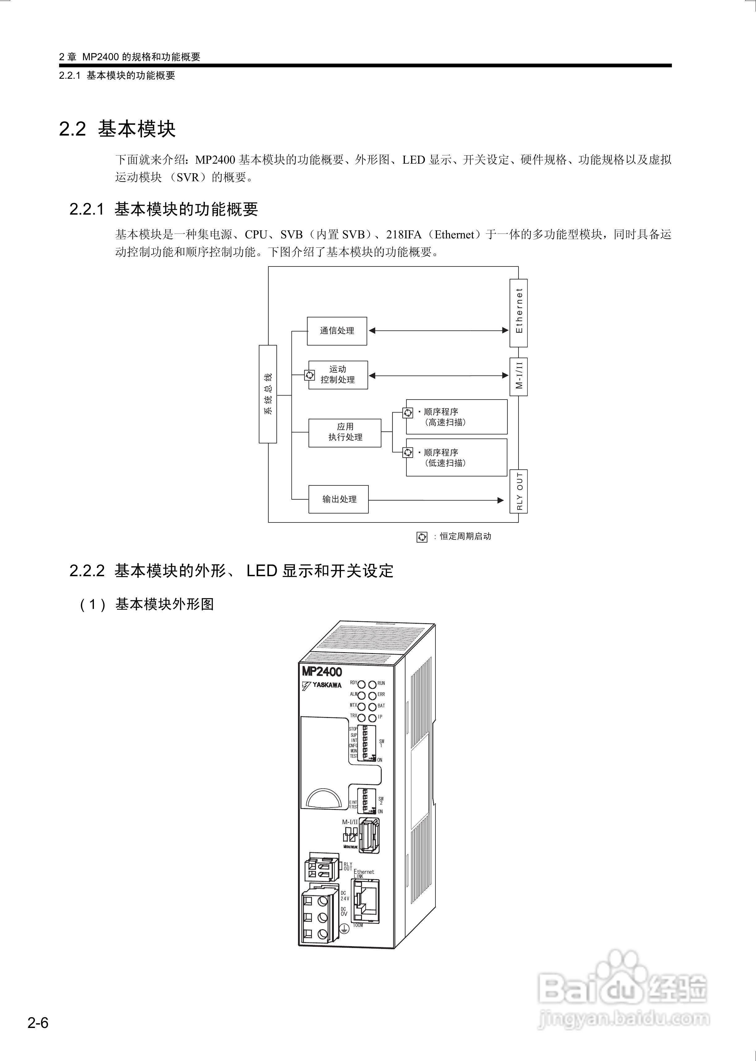 安川机器控制器MP2400用户手册:[3]