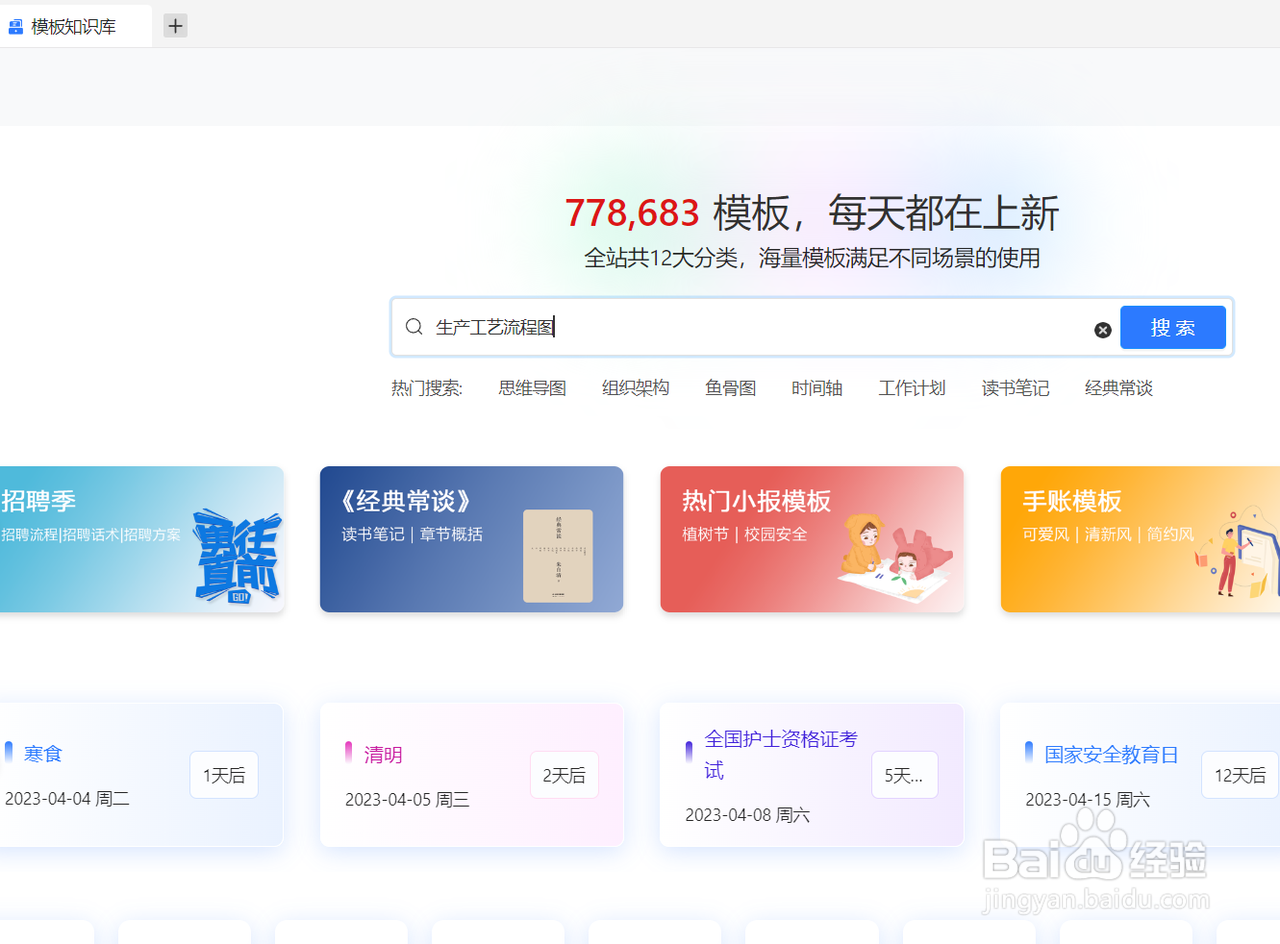 如何绘制《生产工艺流程图》思维导图
