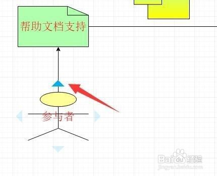 利用电脑软件绘制UML流程图