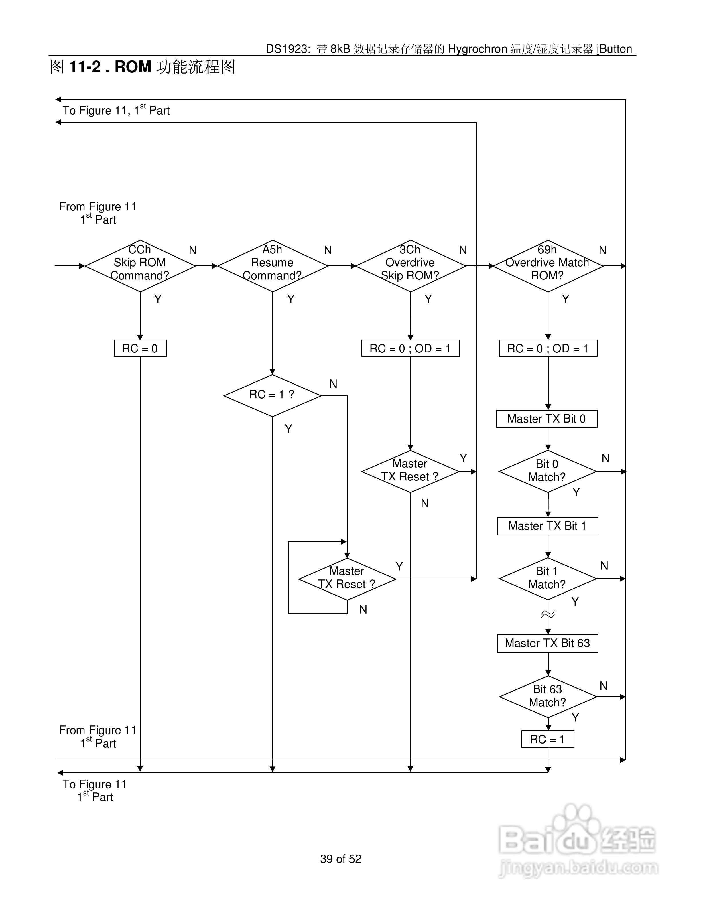 DALLAS DS1923温度/湿度记录器说明书:[4]