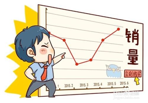 淘宝搜索流量上不去，学会这几点轻松做爆款