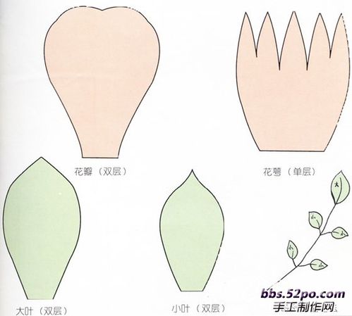 教你手工制作纸制玫瑰花的过程