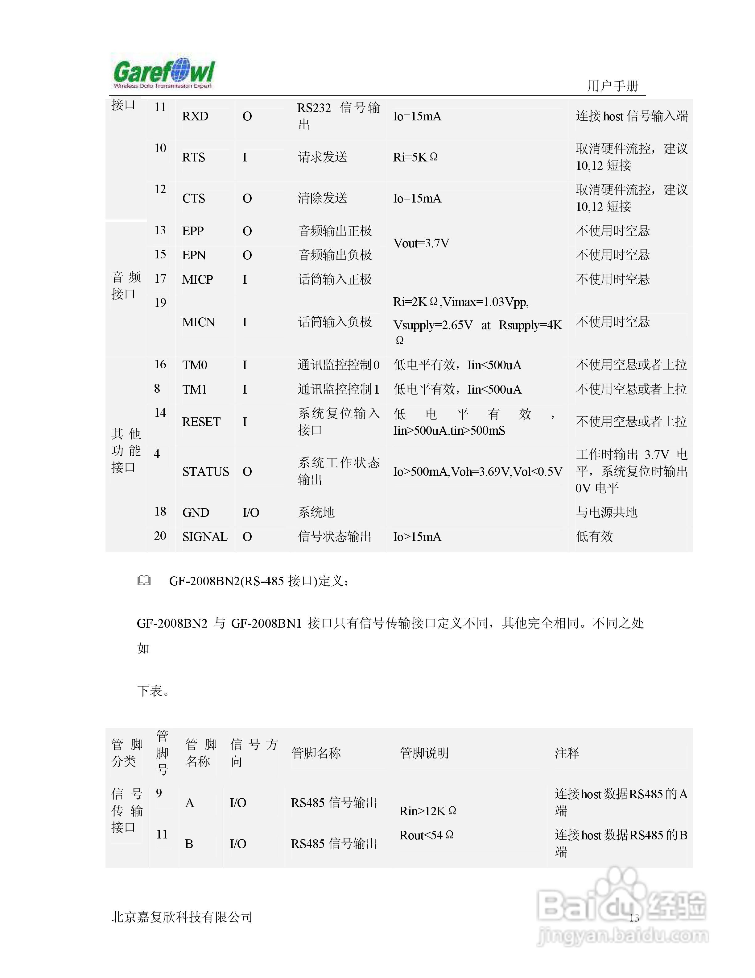 GF-2008BN外置式GPRS IP调制解调器用户手册:[2]