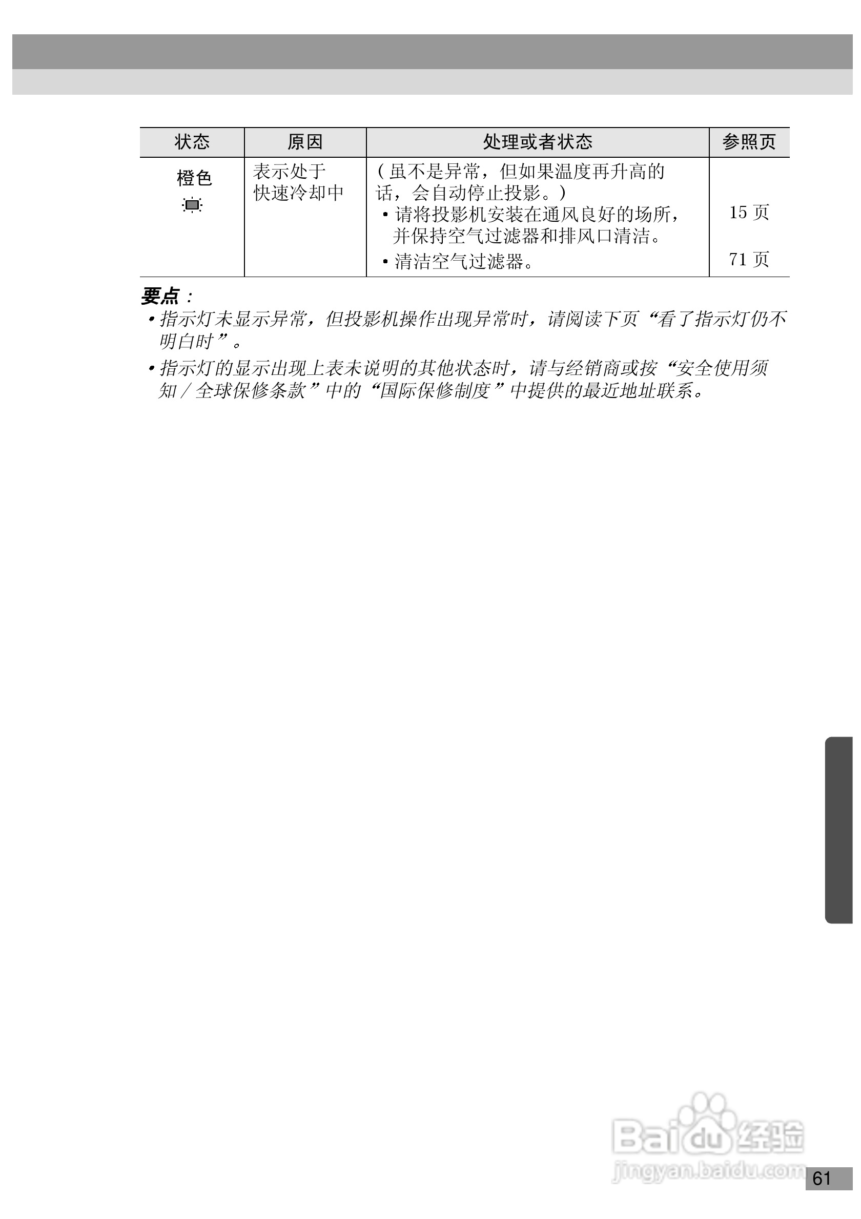 爱普生EMP-720投影机使用说明书:[7]