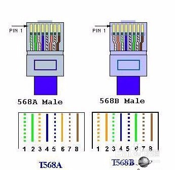 airMAX用Windows连接无线设备的首次安装和配置