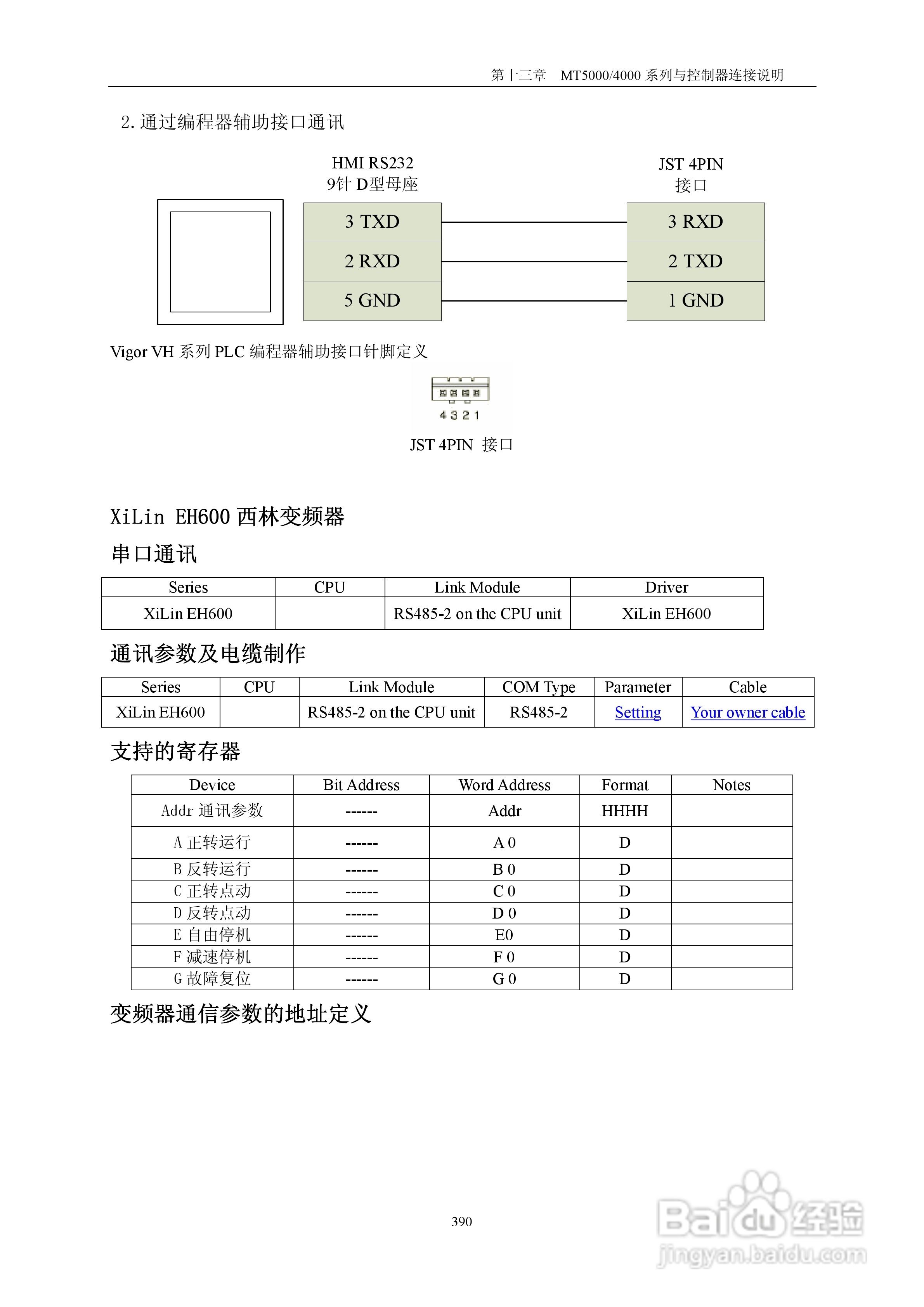 MT4000系列触摸屏使用手册:[40]