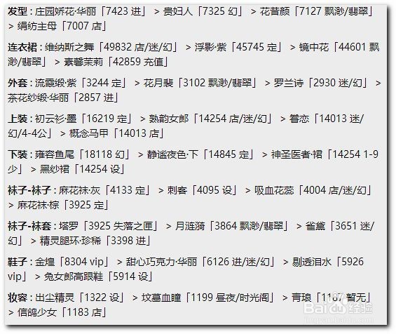 奇迹暖暖第十章高分S搭配攻略 第10章公主级S级