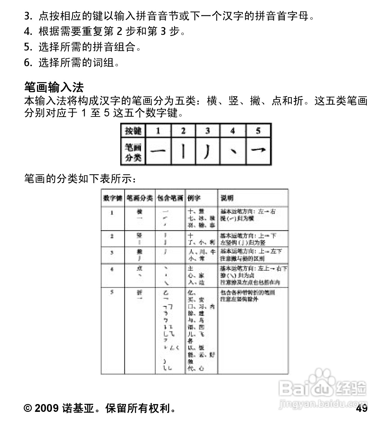 诺基亚 Nokia 5530手机使用说明书:[5]