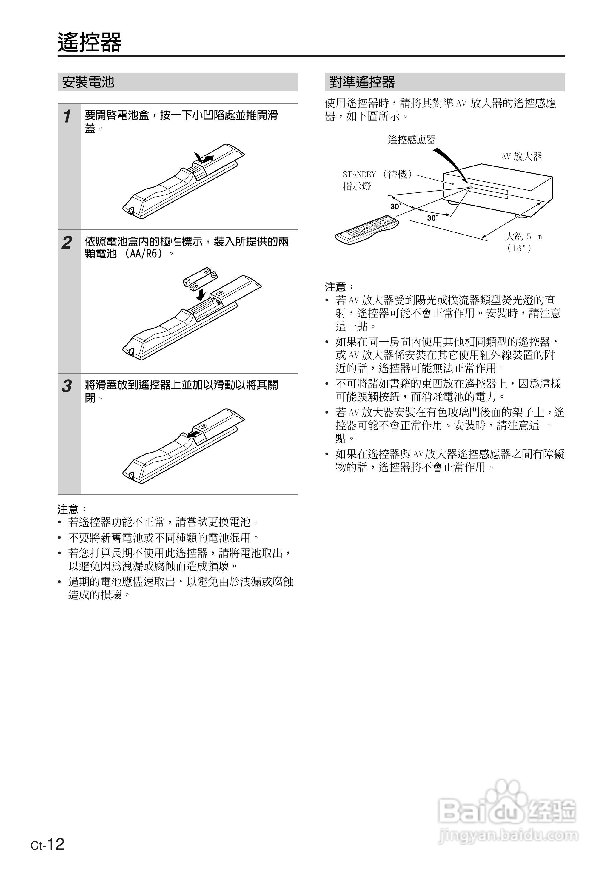 ONKYO TX-SR674AV放大器使用手册.:[2]