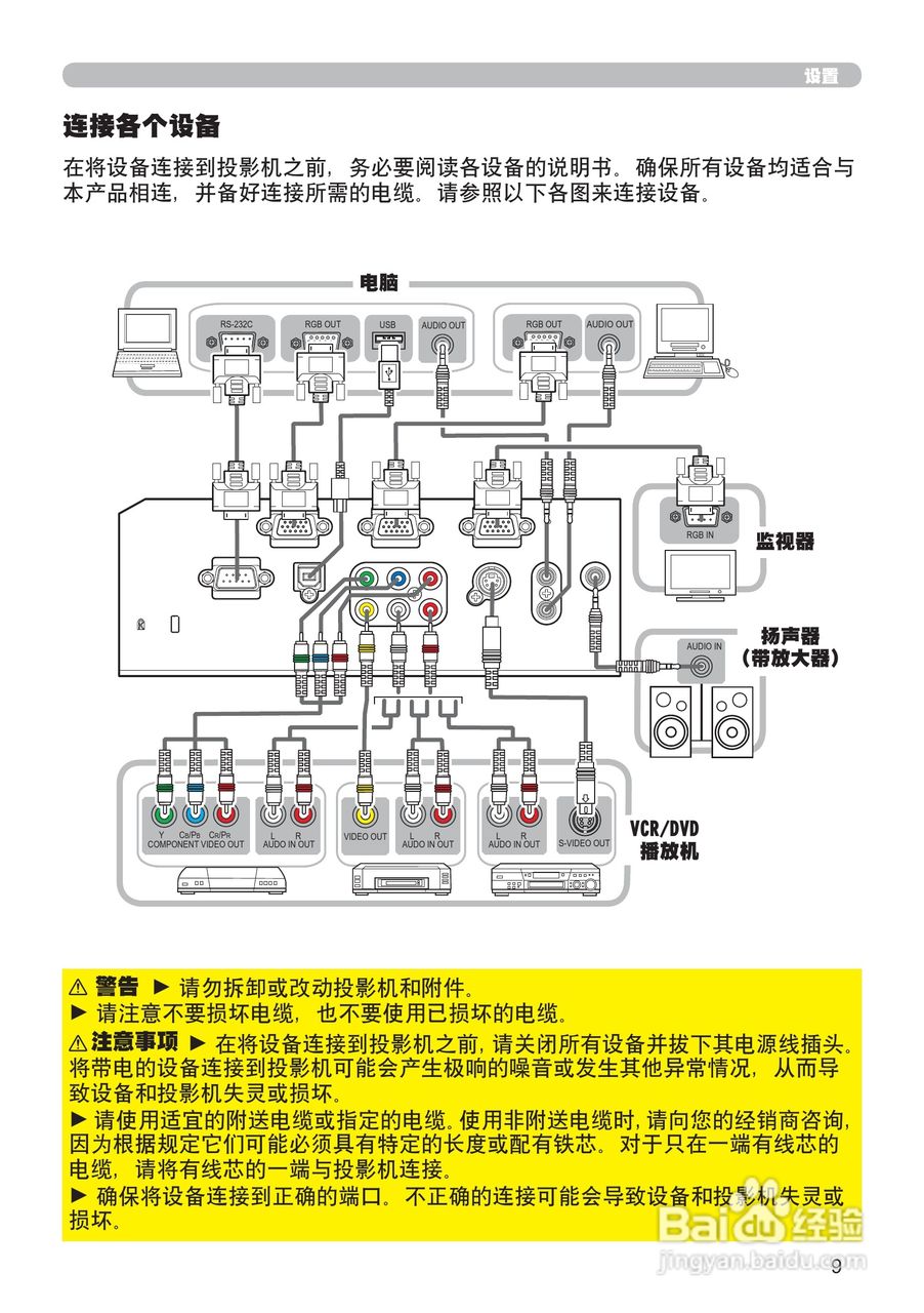 日立CP-X201投影机使用说明书:[3]
