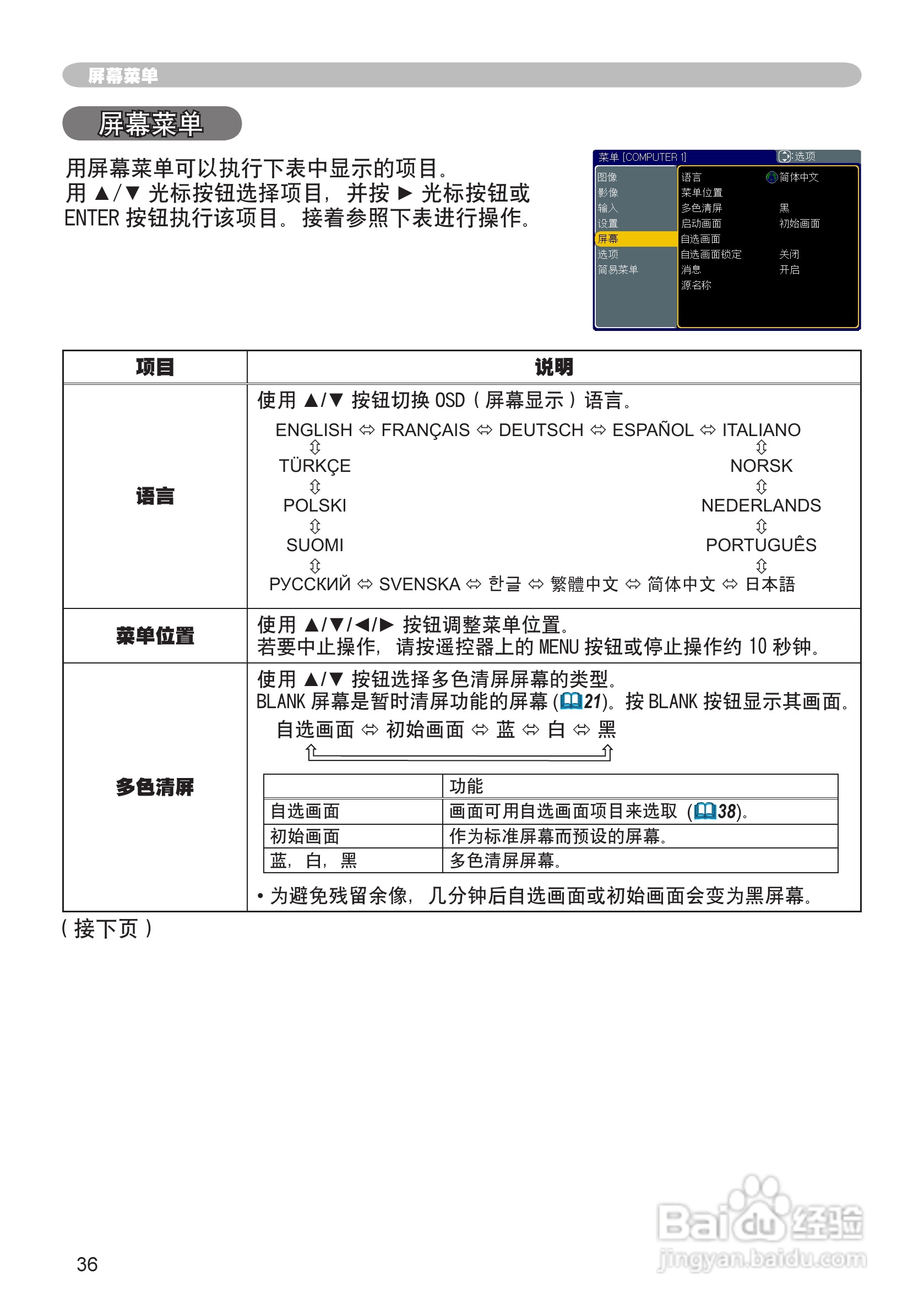 日立CP-X200投影机使用说明书:[4]