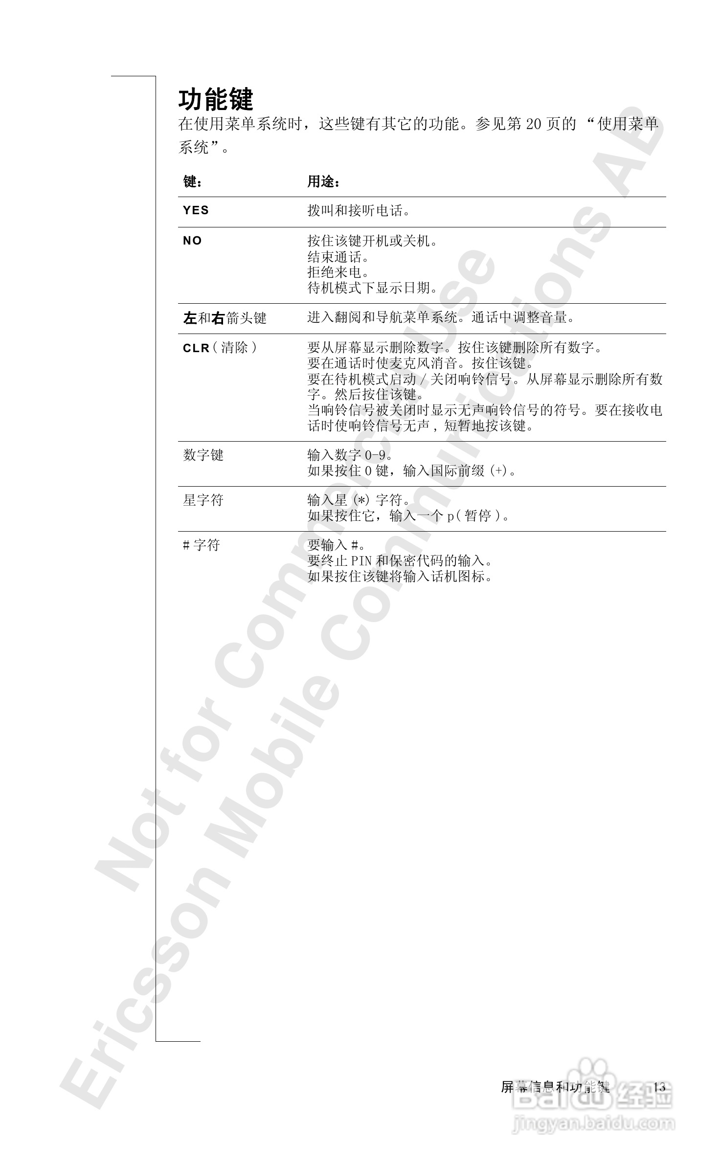 爱立信A1018sc手机使用说明书:[2]