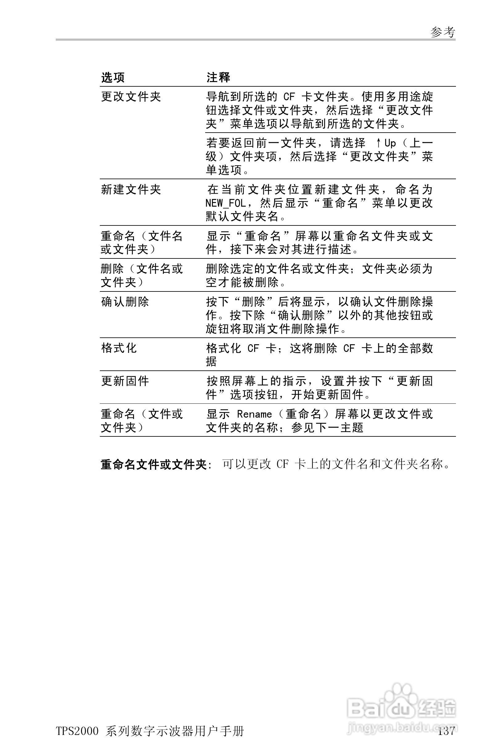 泰克TPS2024数字存储示波器用户手册:[17]