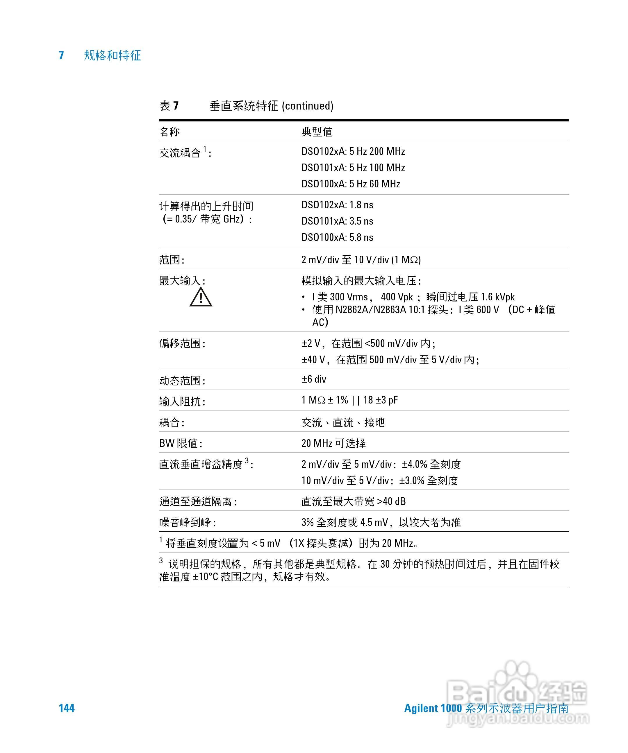 安捷伦DSO1002A示波器操作指南:[15]