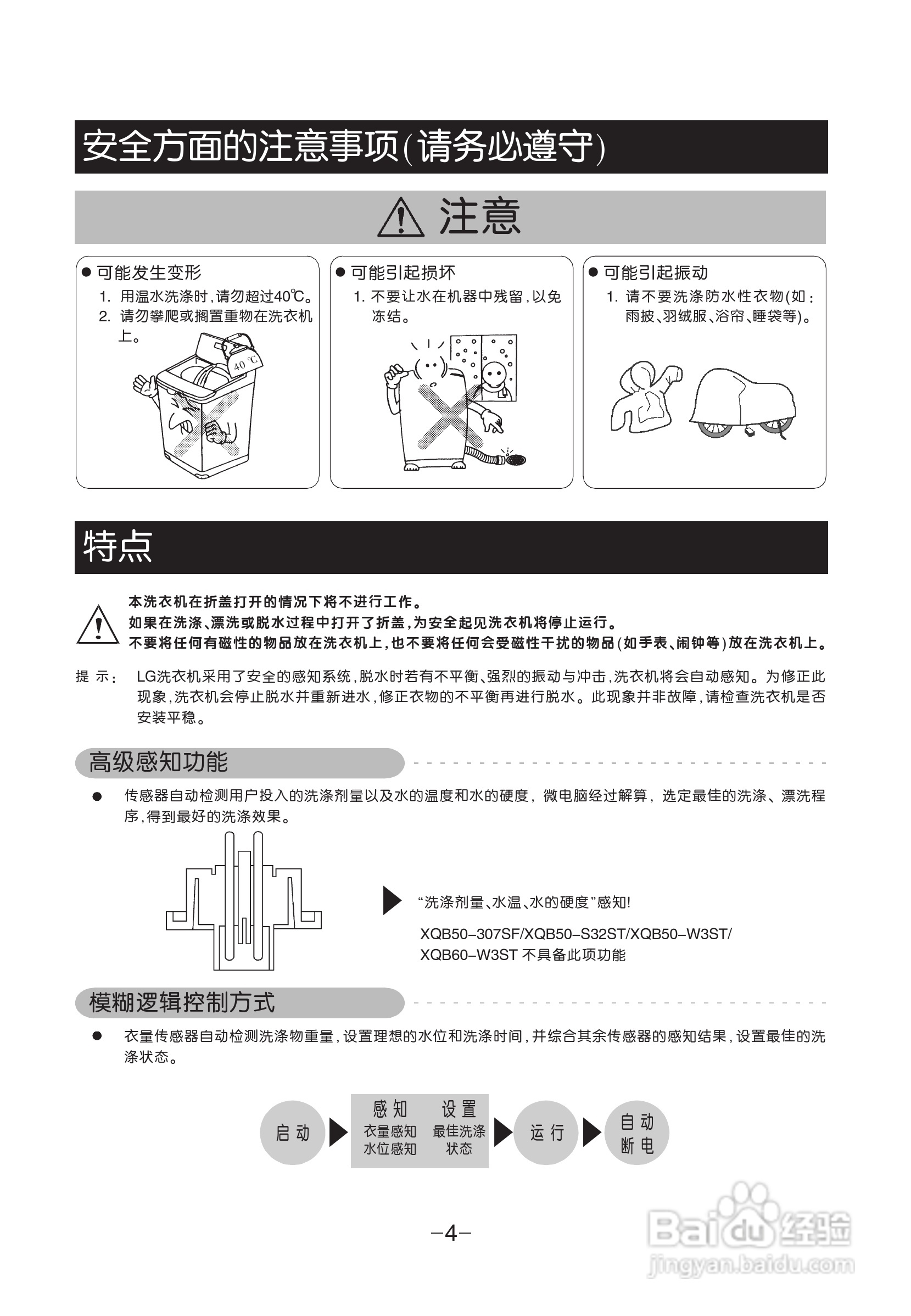 LG XQB60-W3ST洗衣机使用说明书:[1]