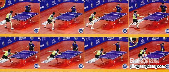 浅谈乒乓球步伐