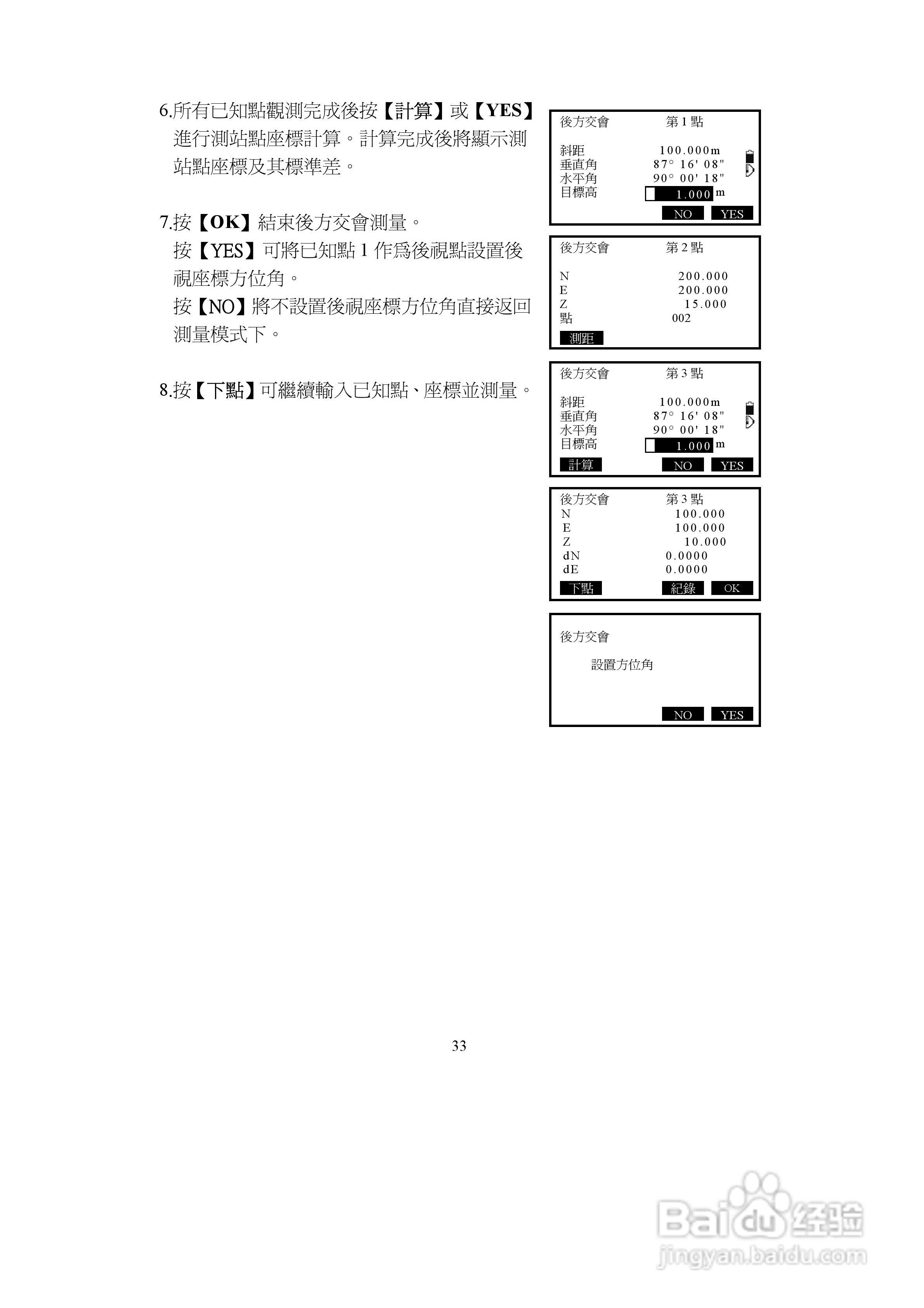 上煇RTS-680/GPI-210 系列全站仪说明书:[4]
