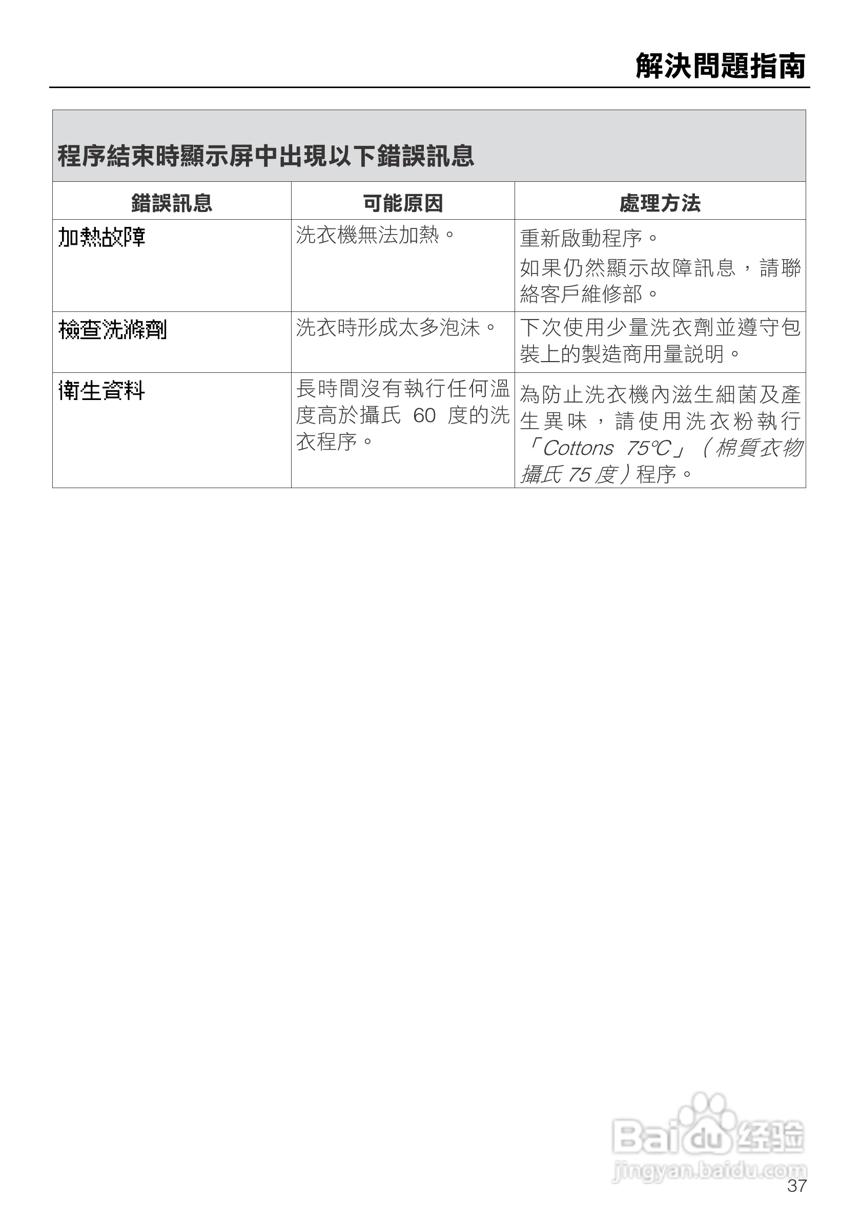 美诺Miele洗衣机W1914使用说明书:[4]