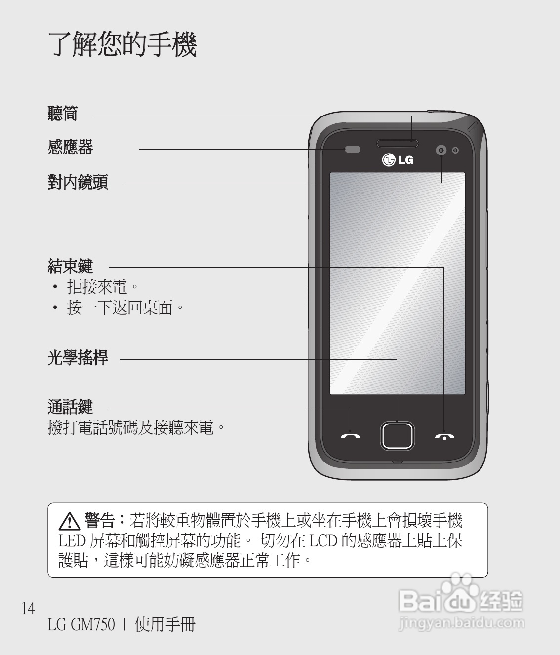 LG GM750手机使用说明书:[2]