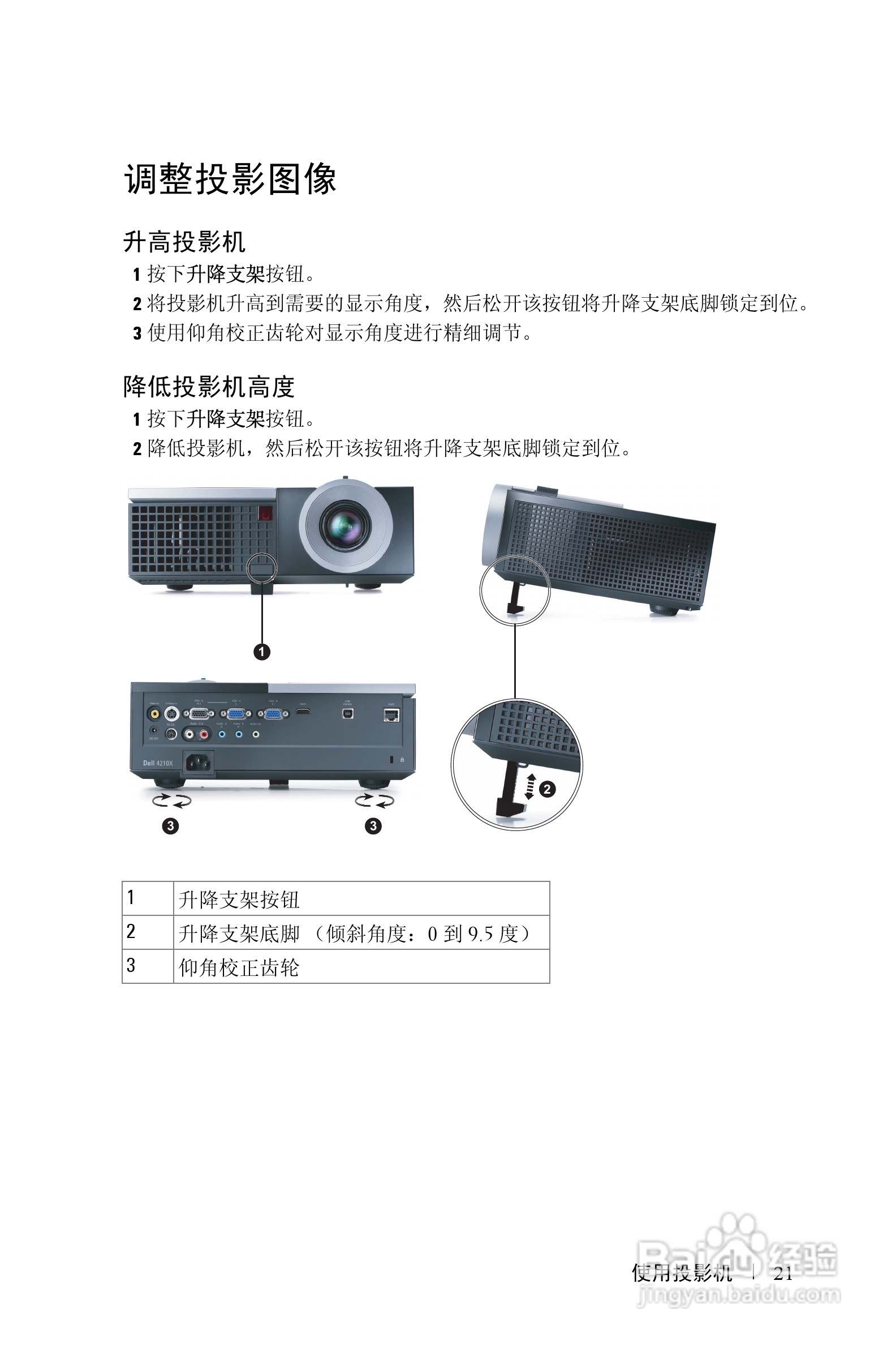 戴尔4210X投影机使用说明书:[3]