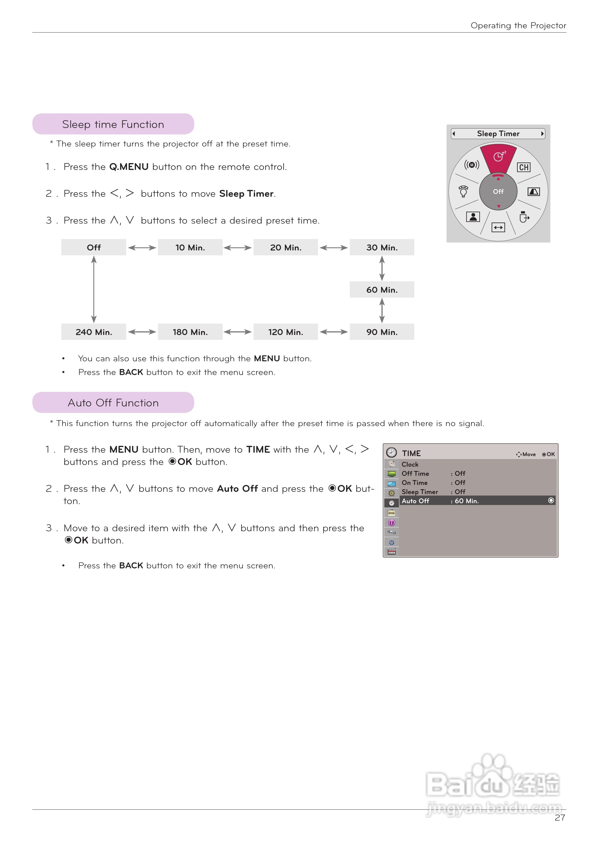 LG HX350T投影机使用说明书:[3]
