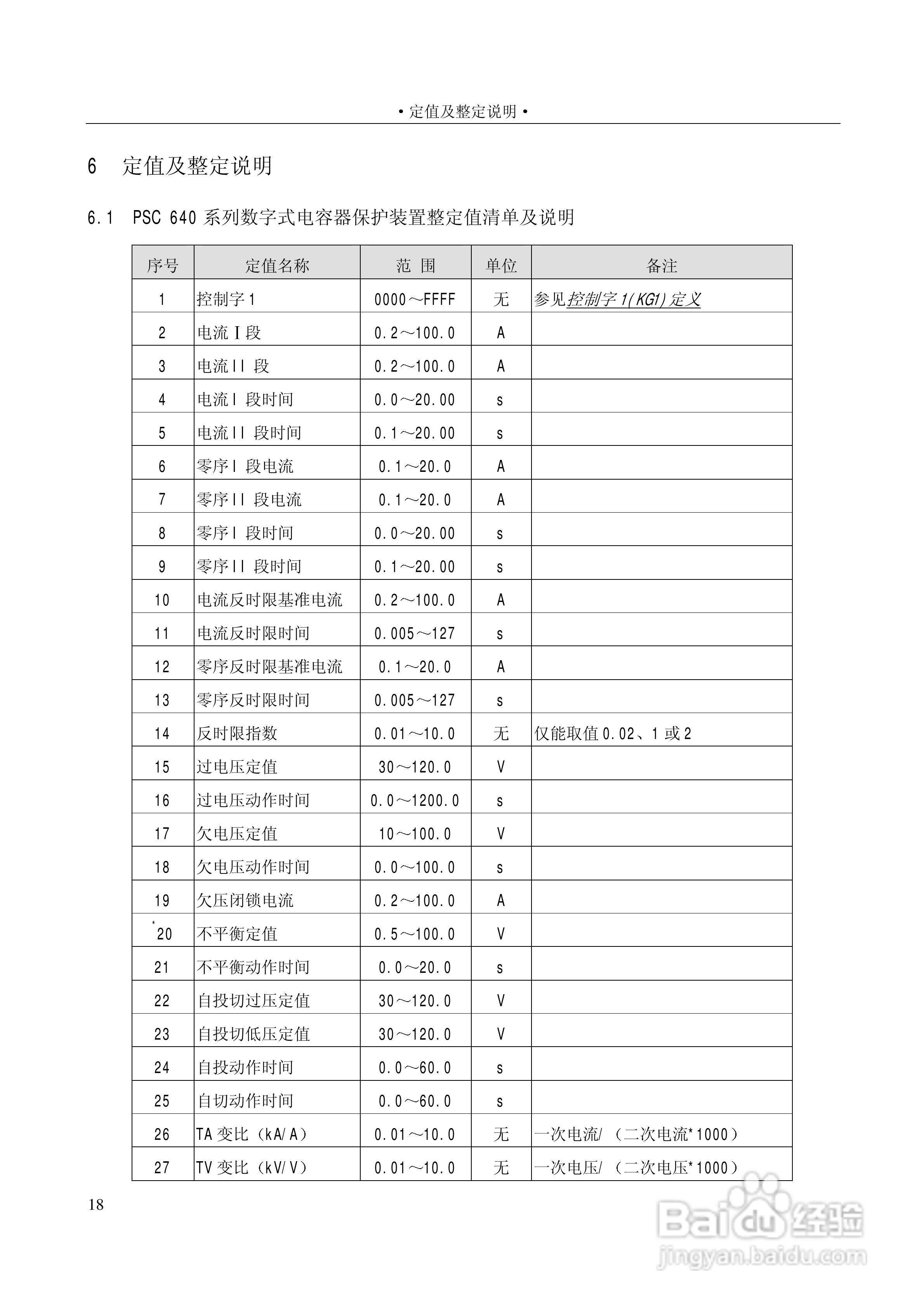 PSC646数字式电容器保护装置使用说明书:[3]