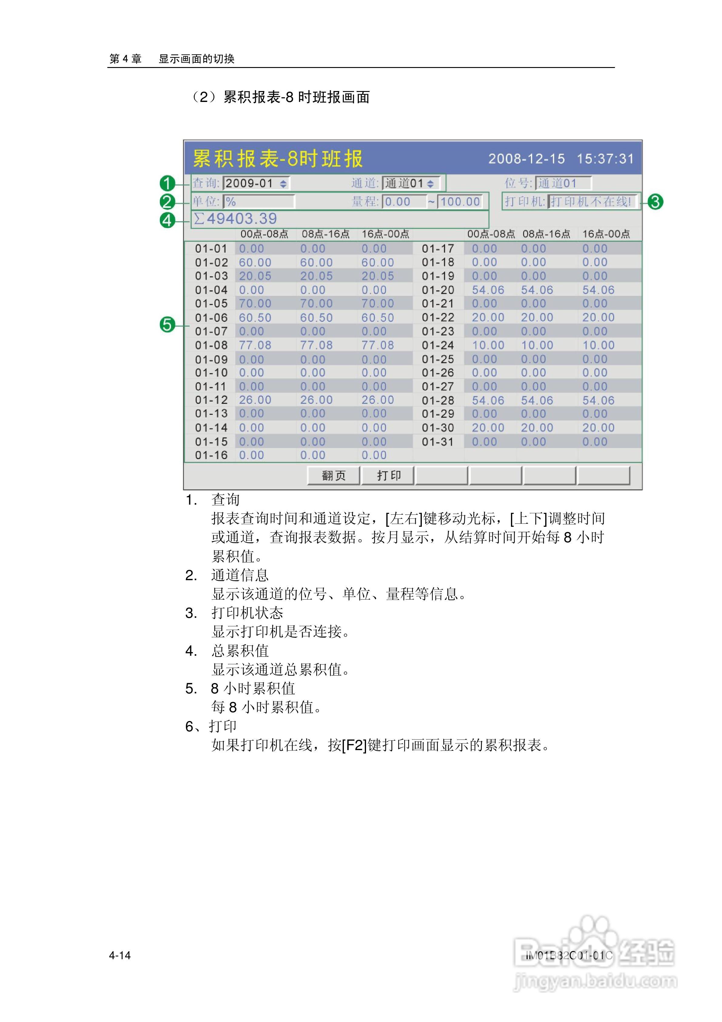 盘古VX8100C记录器使用说明书:[7]
