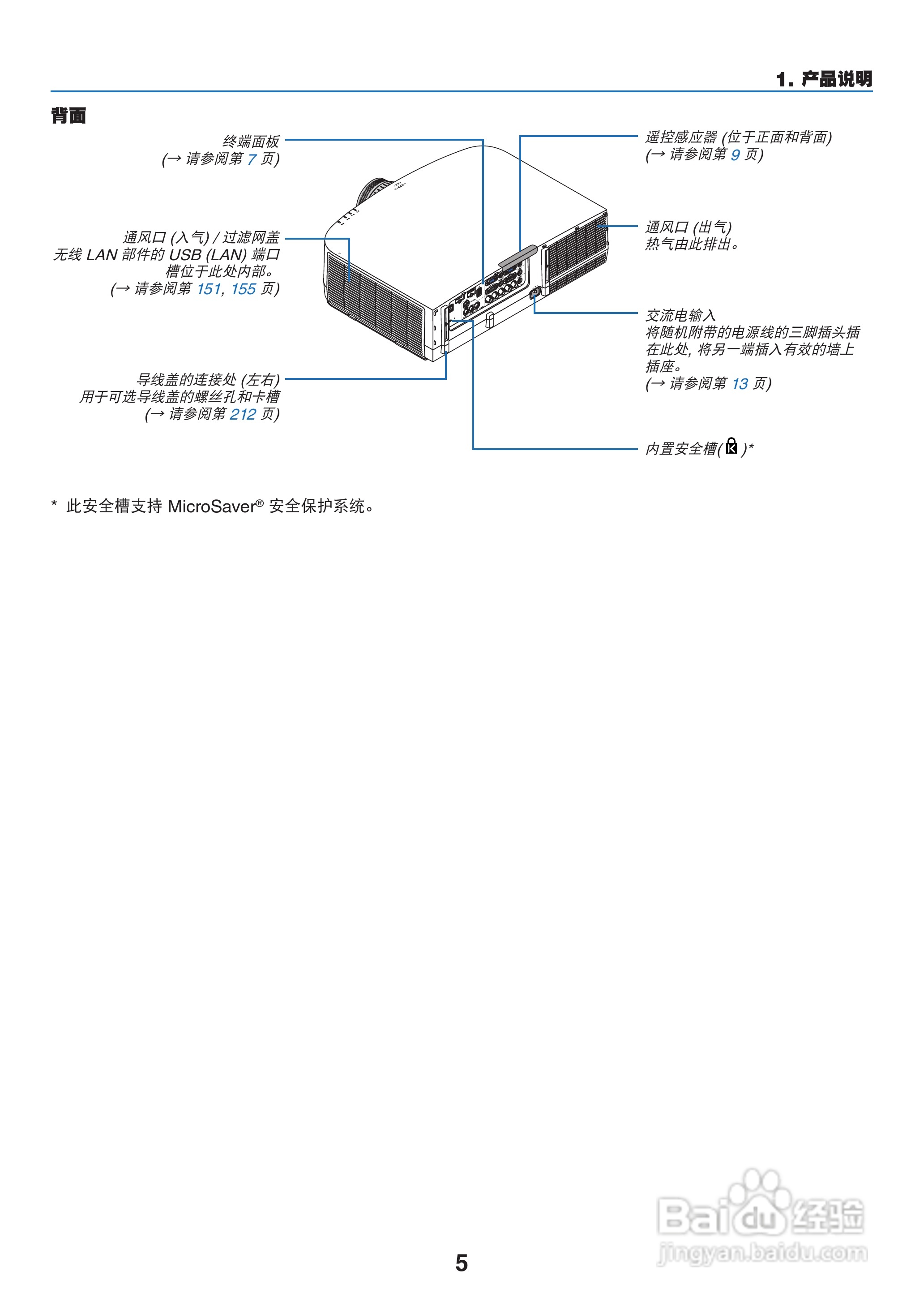 日电NP-PA550W+投影机说明书:[2]