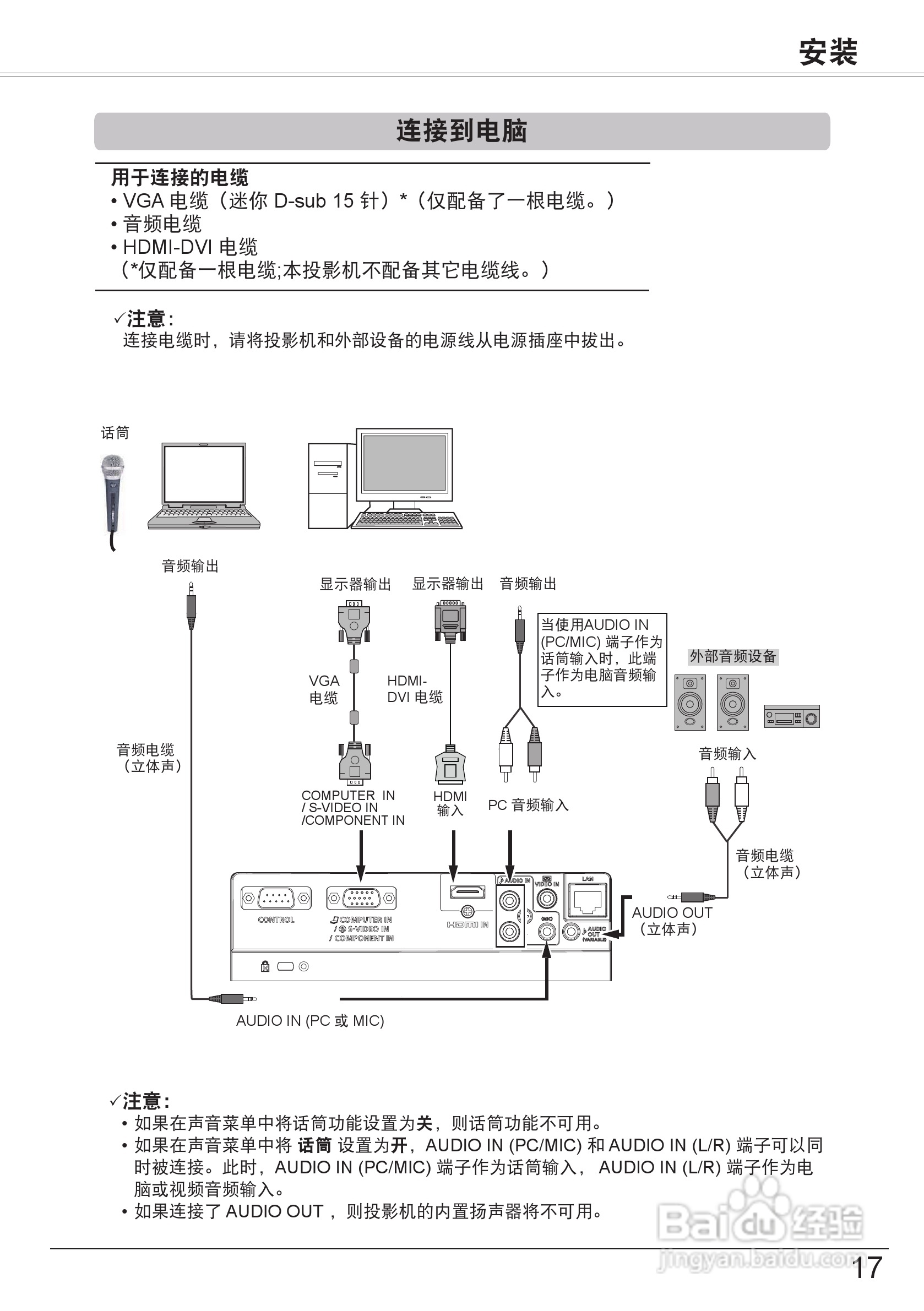 佳能 LV-7297M投影机说明书:[2]